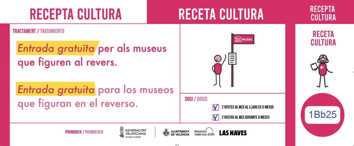 Detall de la Recepta Cultural que permet l'entrada a diferents museus